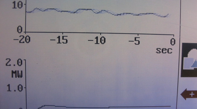 Netzzuschaltung 1,3MW